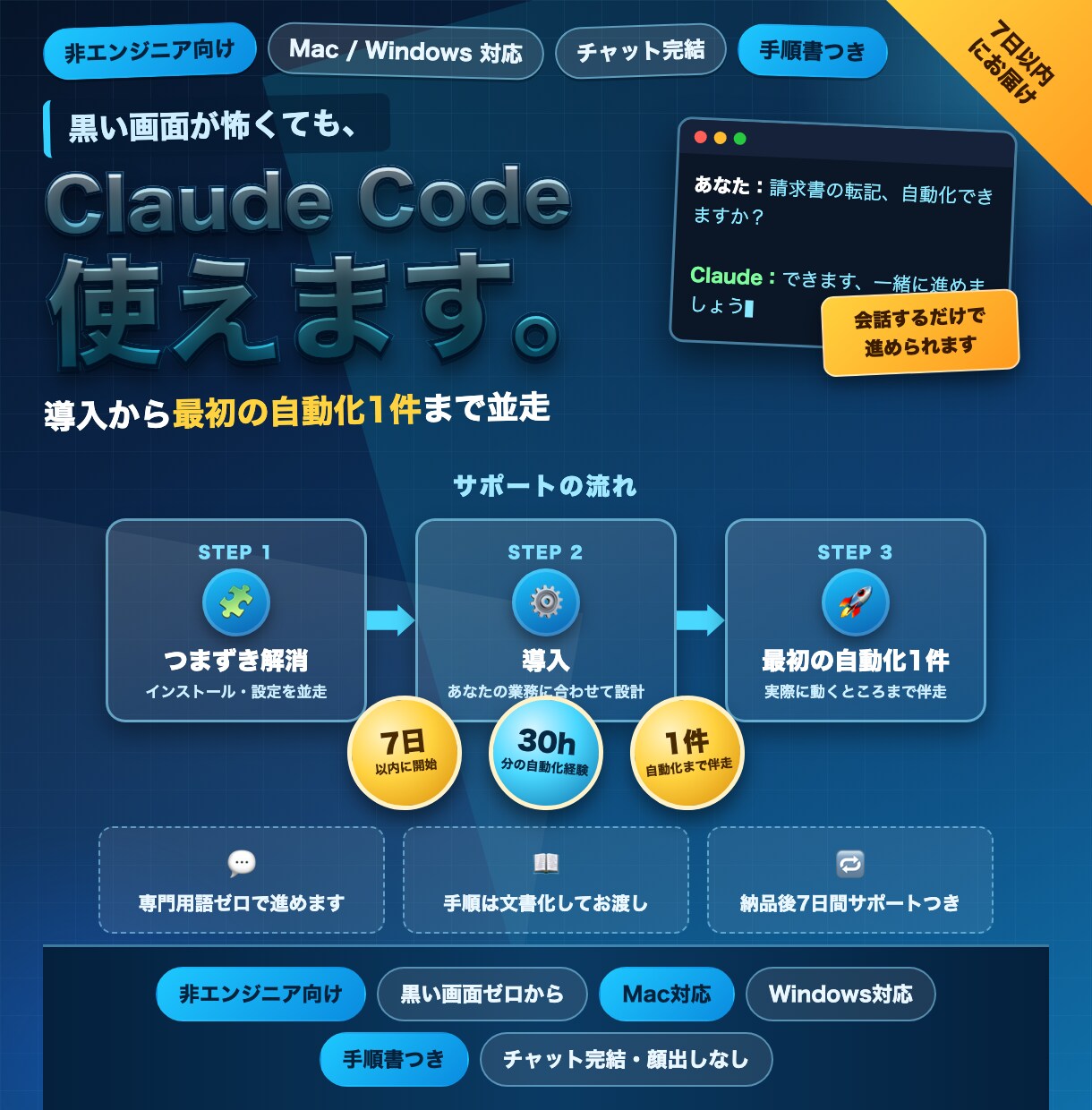 Claude Code最初の自動化まで支援します インストールで止まっている方へ。最初の自動化1件まで並走 イメージ1