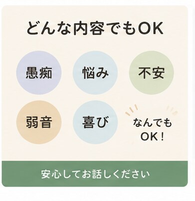 否定せずあなたの愚痴を聞きますます 仕事・家族・人間関係のモヤモヤに イメージ8