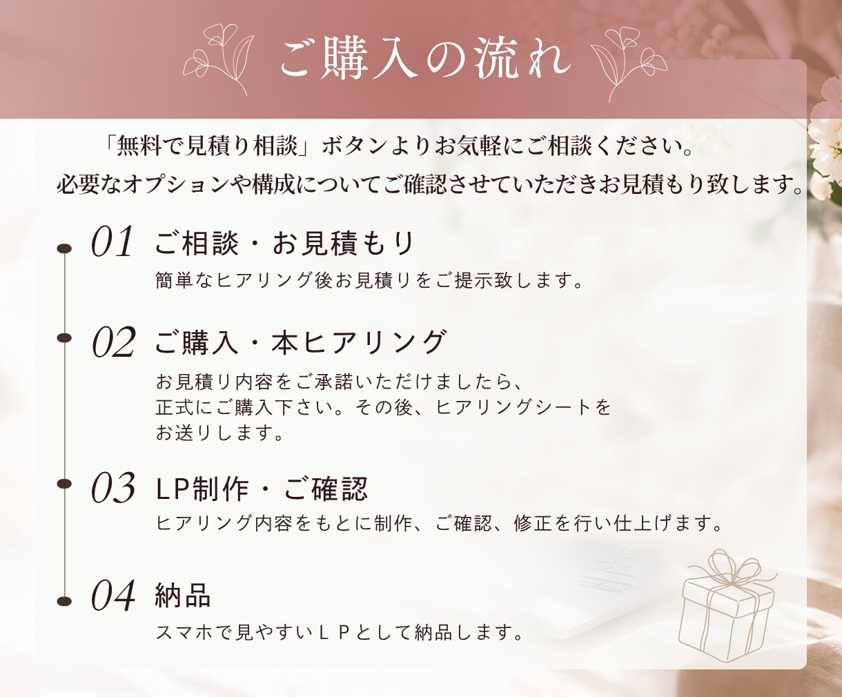 女性向け・美容等のLP制作します 「伝えたい想い」を整理して、見る人に伝わるLPへ。 イメージ4