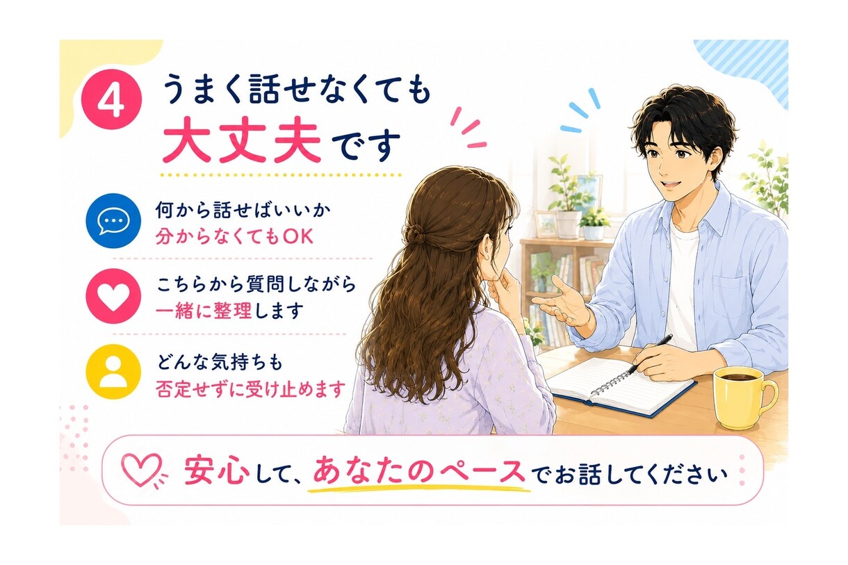 精神科歴10年｜あなたの脳内パニックを整理します あなたのぐちゃぐちゃな悩みを1テーマずつ言語化し整理します イメージ4