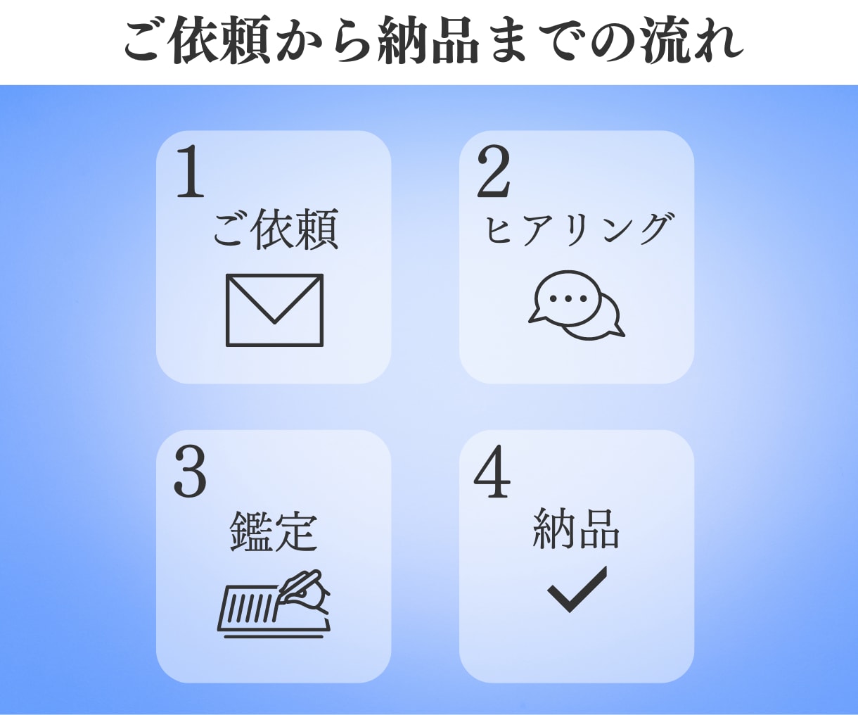 千客万来 企業開運鑑定します 商売繁盛 経営者様のためのビジネス特化型鑑定 イメージ9