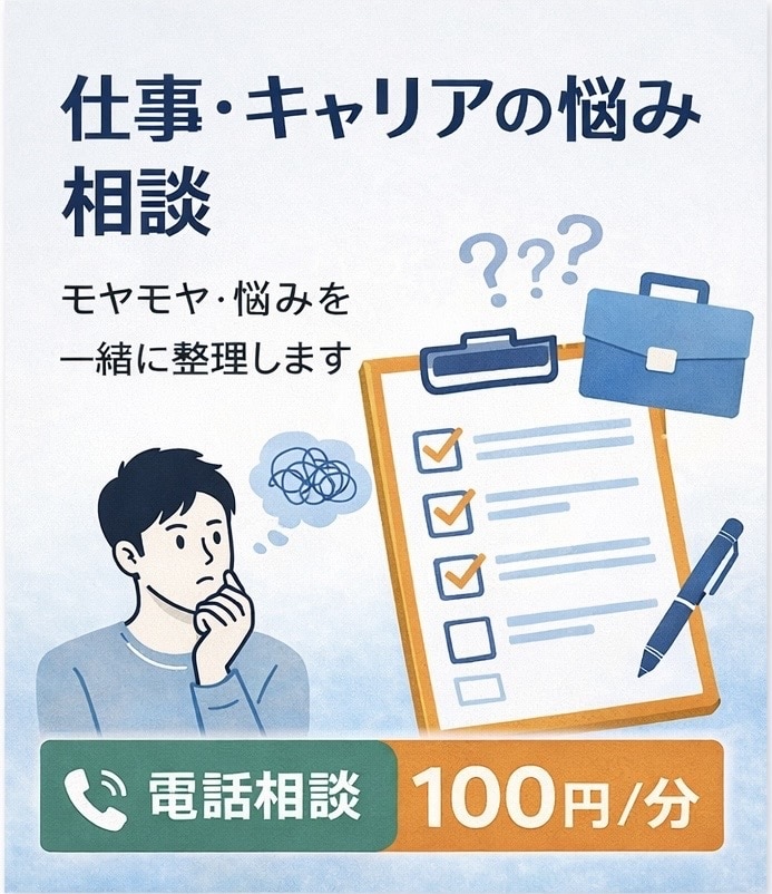 仕事のモヤモヤ・悩みを整理します 頭の中の考えを一緒に整理します イメージ1