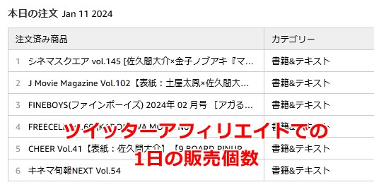 X（旧ツイッター）の自動投稿【BOT】提供します 一度設定すれば、あなたに代わって自動投稿し続けます イメージ6