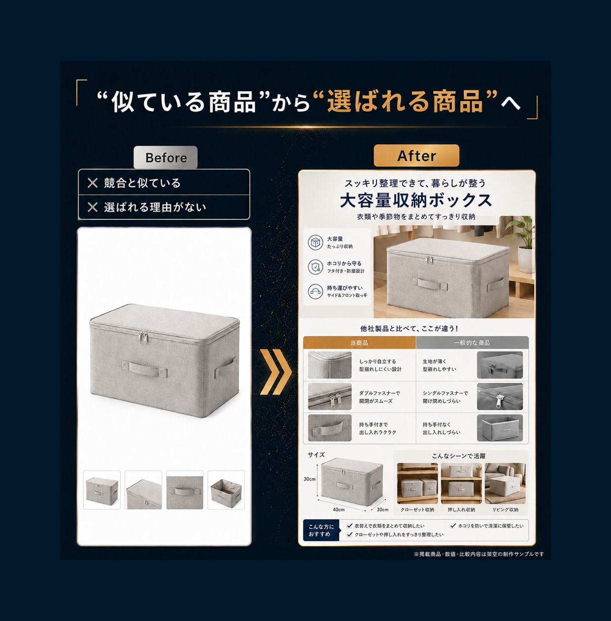 競合分析からAmazon商品画像7枚を制作します Amazon基本要件を確認｜構成・コピーまで対応 イメージ5