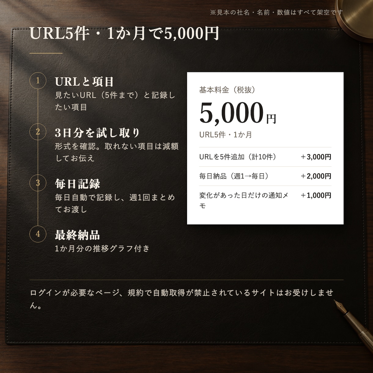 指定ページの価格・在庫・口コミを毎日記録します URL5件を1か月。変化が分かる一覧をExcelで週1納品 イメージ3