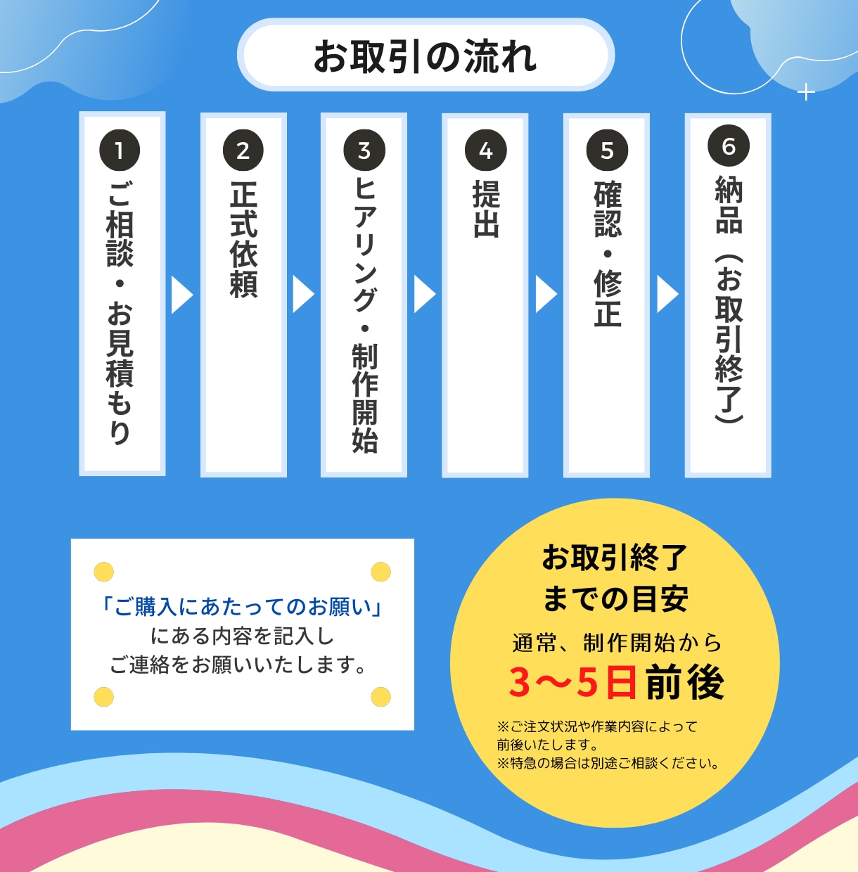 思わず目を引く！印象に残るサムネイル作成します スタイリッシュ系・可愛い系・かっこいい系・シンプル系など イメージ2