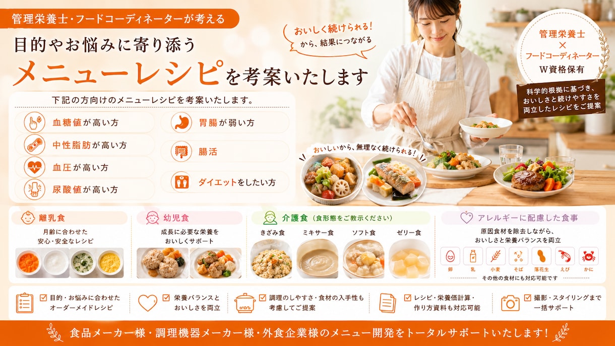 管理栄養士がレシピ考案、レシピ記事執筆します ご要望に合ったメニューを考案します！ イメージ1