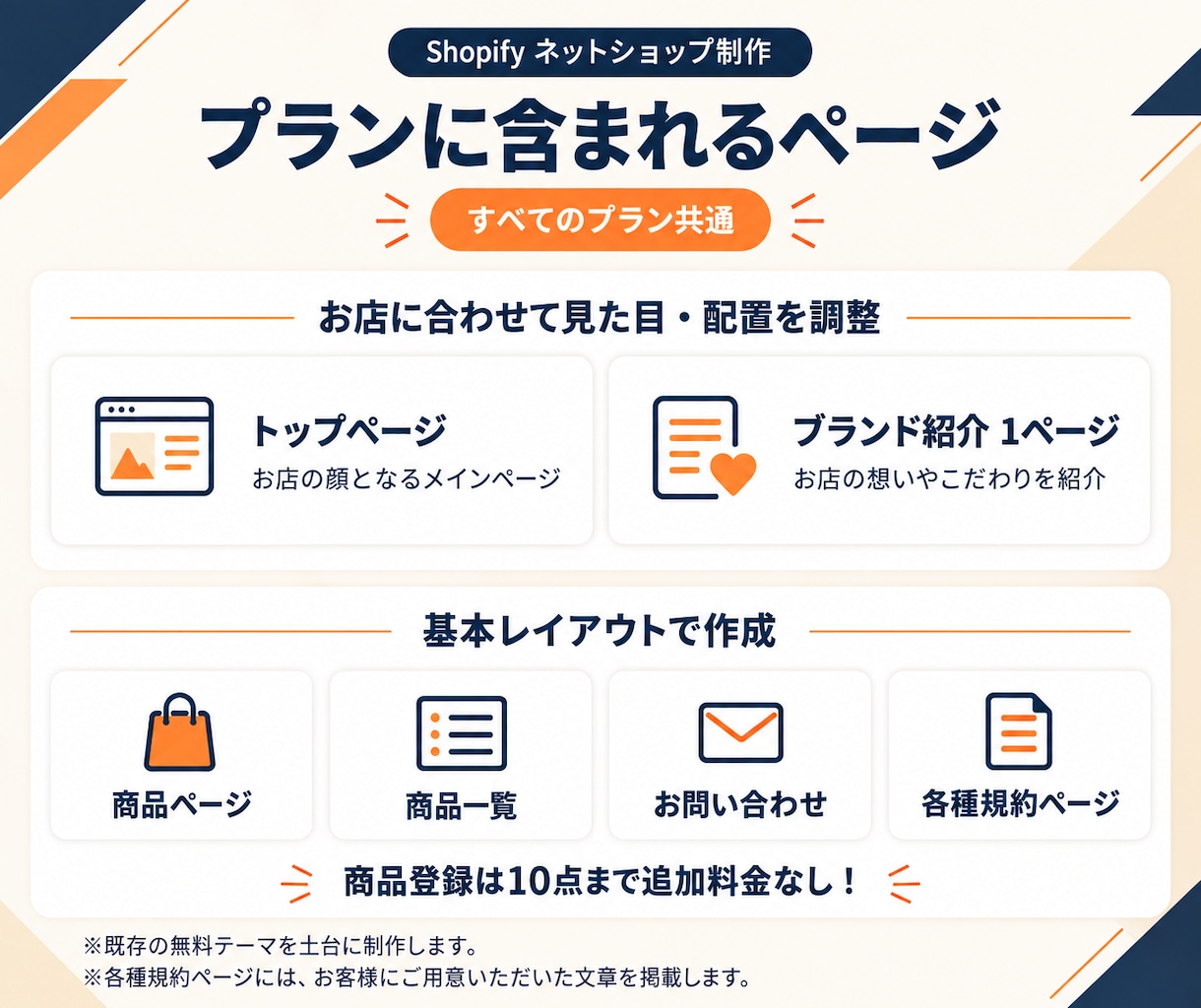 お店の魅力を伝えるShopifyストアを制作します 最短5日納品！商品10点まで追加料金なし イメージ2