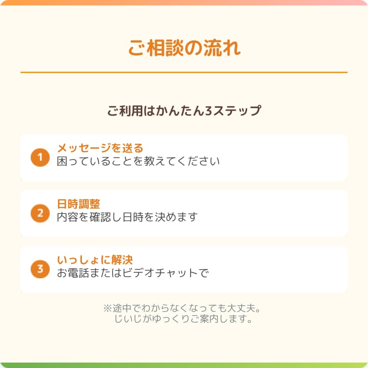 シニア歓迎｜スマホ・AI・PCの悩みを解決します 操作が苦手でも安心／聞くだけで解決できる電話相談 イメージ6