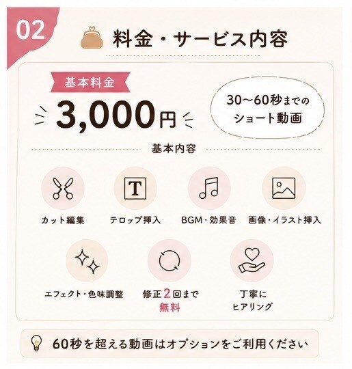 想いが伝わるSNS動画を丁寧に編集します リール・TikTok・Shorts対応 イメージ2
