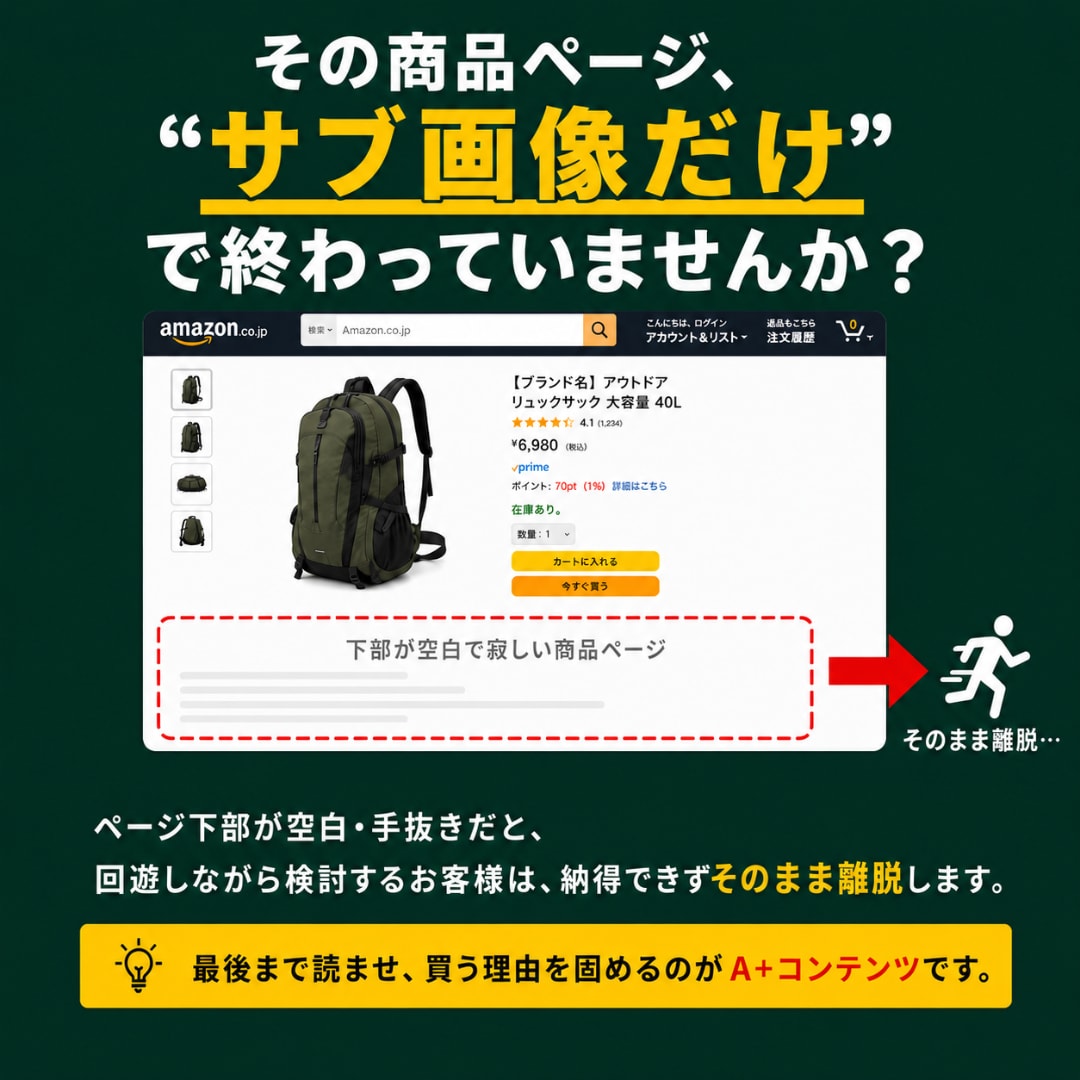 Amazon A+コンテンツを丸投げで作ります 現役セラーが構成から設計｜1モジュール5,000円 イメージ2