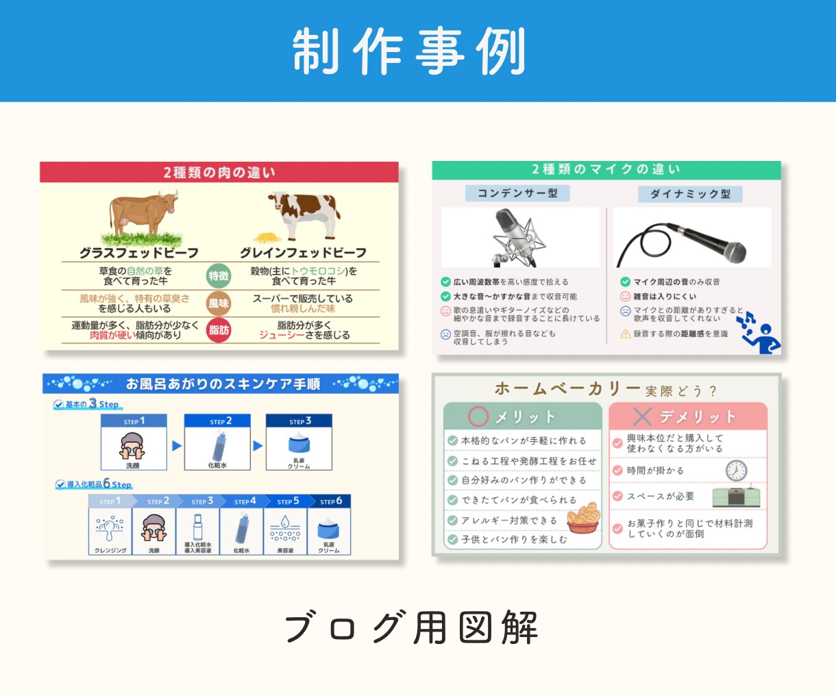 世界観伝わる！X・ブログ・SNS投稿図解作成します 図解依頼初めてでも安心！購入前にサンプル作成対応！ イメージ8