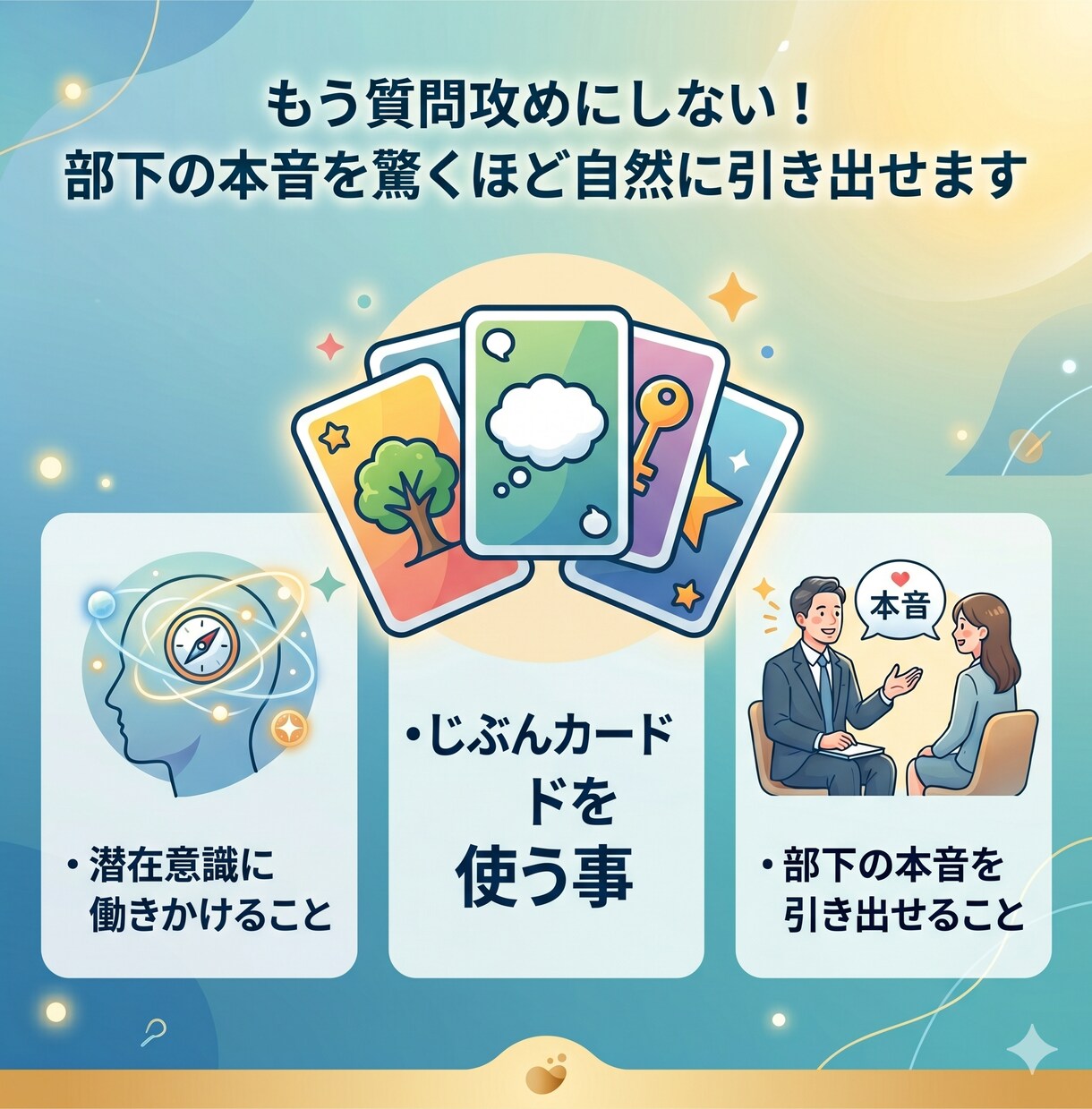じぶんカードで潜在意識に届く1on1を体験できます もう質問攻めにしない！部下の本音を驚くほど自然に引き出せます イメージ2