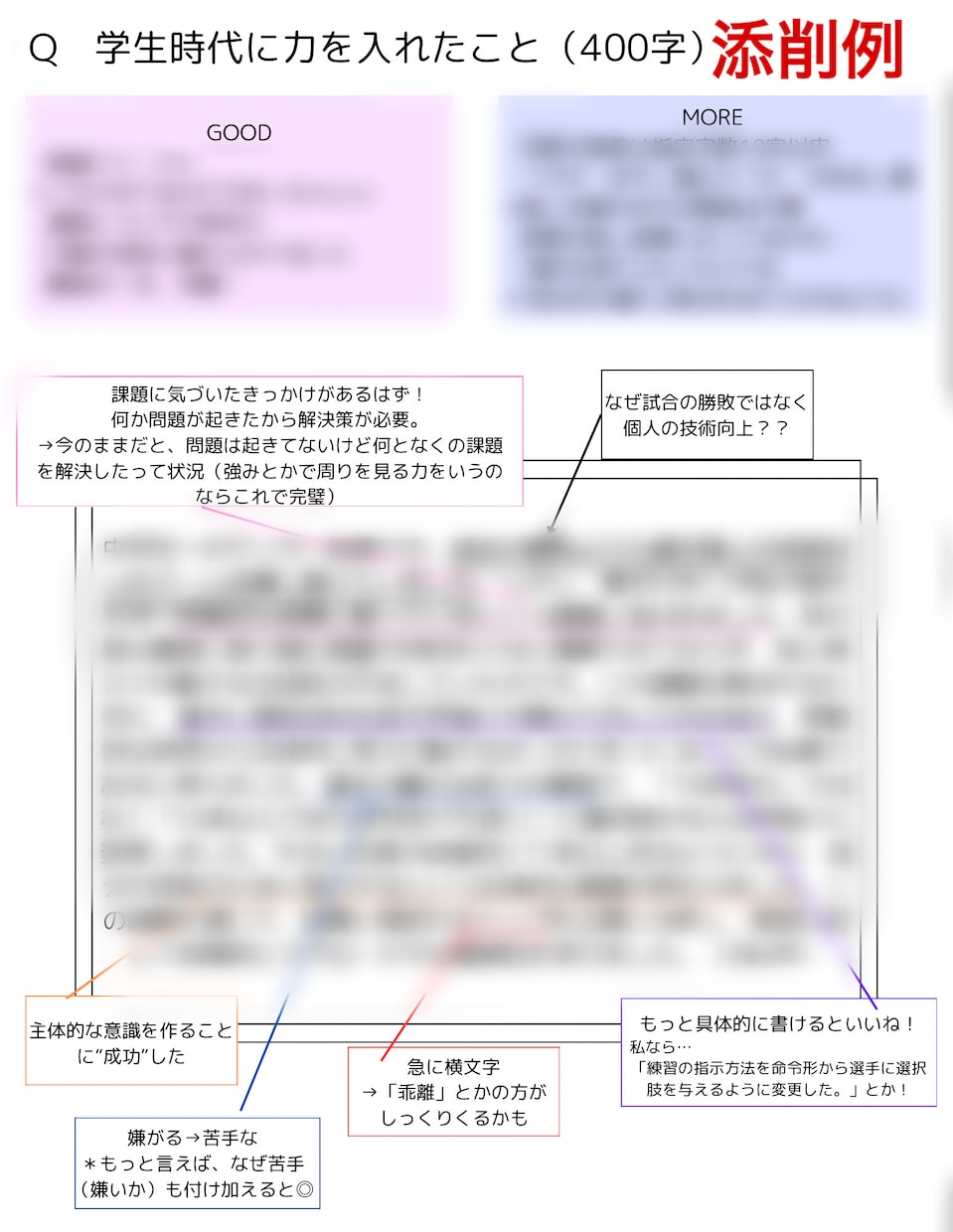 就活生必見【大手内定現役大学生】がES添削します 日東駒専以下の大学生にオススメ！大手内定のための添削です！ イメージ2