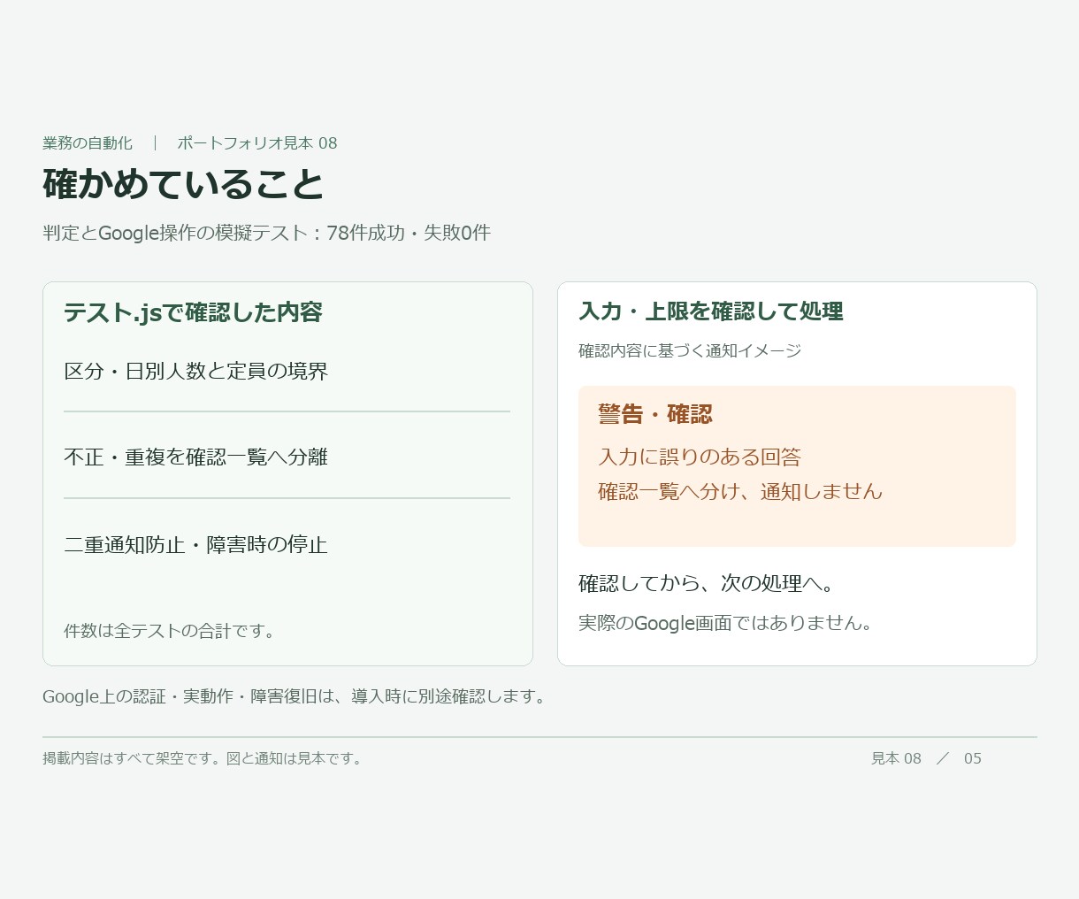 フォーム回答の集計と通知を自動化します 回答を数え直す手間と、新着の見落としを減らす イメージ6