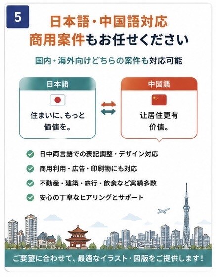 Illustratorでイラスト・図版を制作します 複雑な構図もAIデータまで丁寧に仕上げます イメージ5