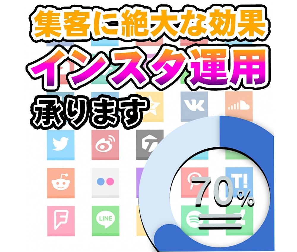 あなたのSNSに影響力、集客力つけます SNS代行運用でアクセス圧倒的UPで成果に繋がります!! イメージ2
