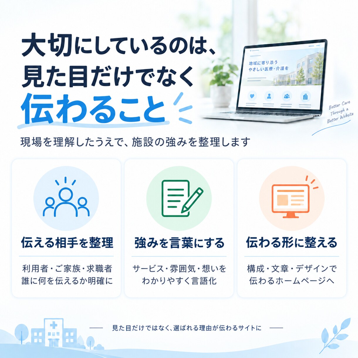 原稿がなくても伝わるホームページを作ります 現場と経営を知る制作者が構成・文章・公開まで丸ごと対応 イメージ10