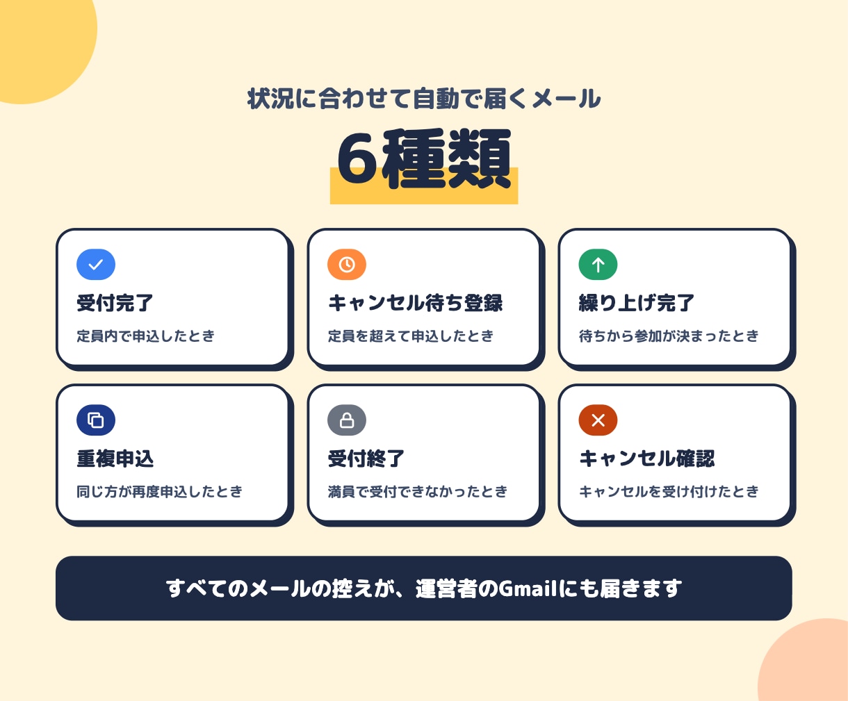 Googleフォームに定員・キャンセル待ち付けます キャンセル時の繰り上げも自動！標準機能でできない定員管理 イメージ6