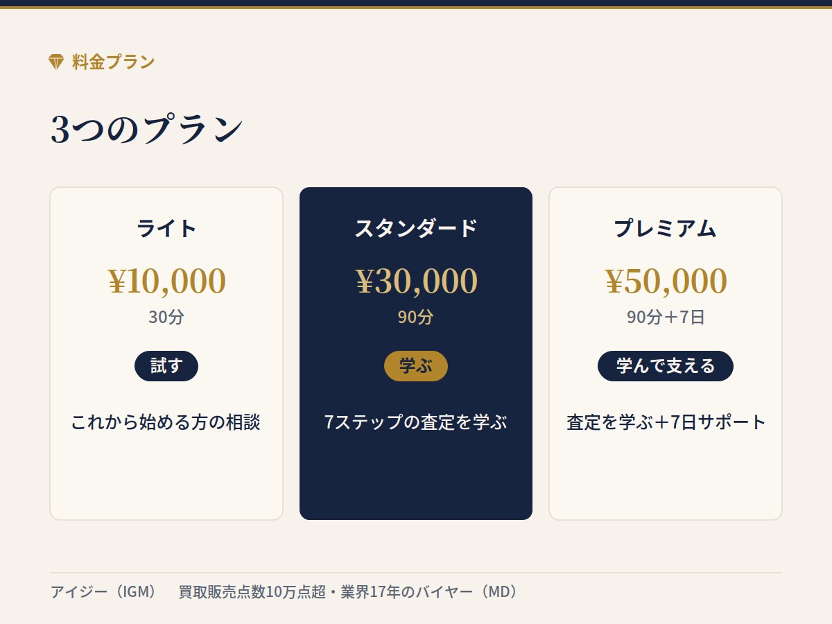 宝石・ジュエリーの買取査定の手順を教えます 買取販売点数10万点超えのバイヤーが伝える仕入れの視点 イメージ5