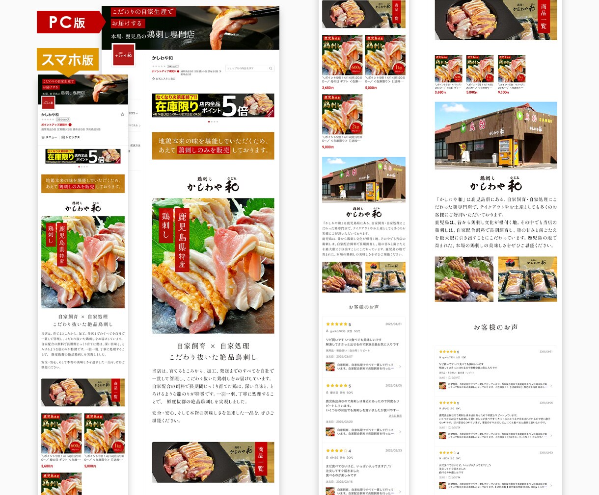 売れる動線重視｜楽天市場トップページを制作します 楽天を熟知したECコンサルとデザイナーが、戦略的に構築します イメージ3