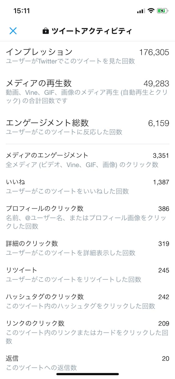 Twitter複数垢で60万人に宣伝拡散します 最低100RT以上〜本当の超拡散パワーをご堪能下さい！ イメージ5