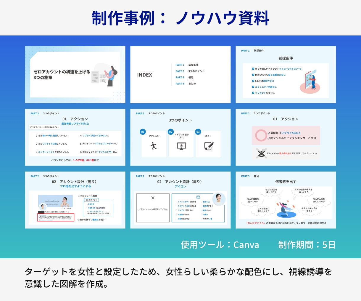 ビジネス資料を見やすい図解スライドに整えます 複雑な情報を整理し、読む資料を「見る資料」に変えます イメージ3
