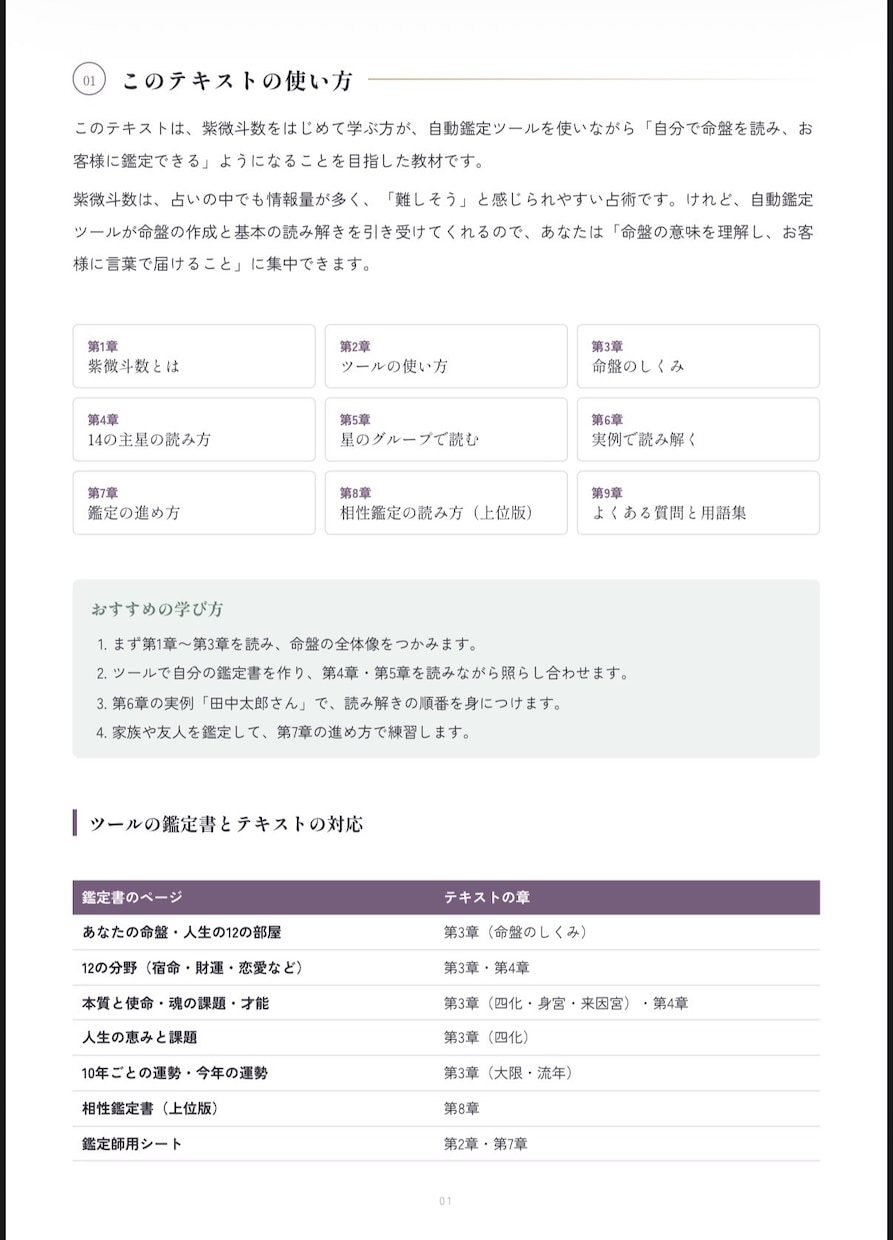 紫微斗数完全マスター講座を提供します 所持者からでも複雑な紫微斗数をマスター イメージ3
