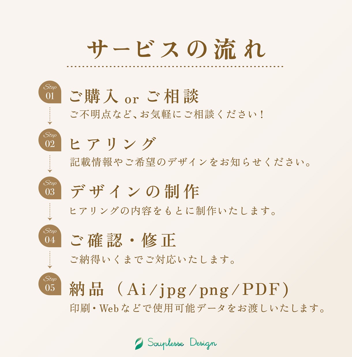 ぬくもりと親しみのあるロゴをお作りします モノクロパターン込み・ロゴガイドライン付き イメージ5