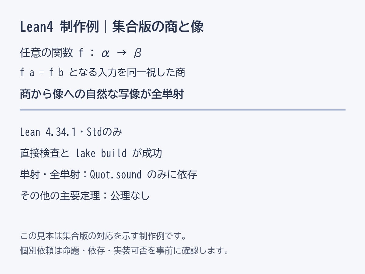 Lean4の定理の証明エラーを修正します 命題と依存を確認し、再現できる修正と解説へ イメージ2