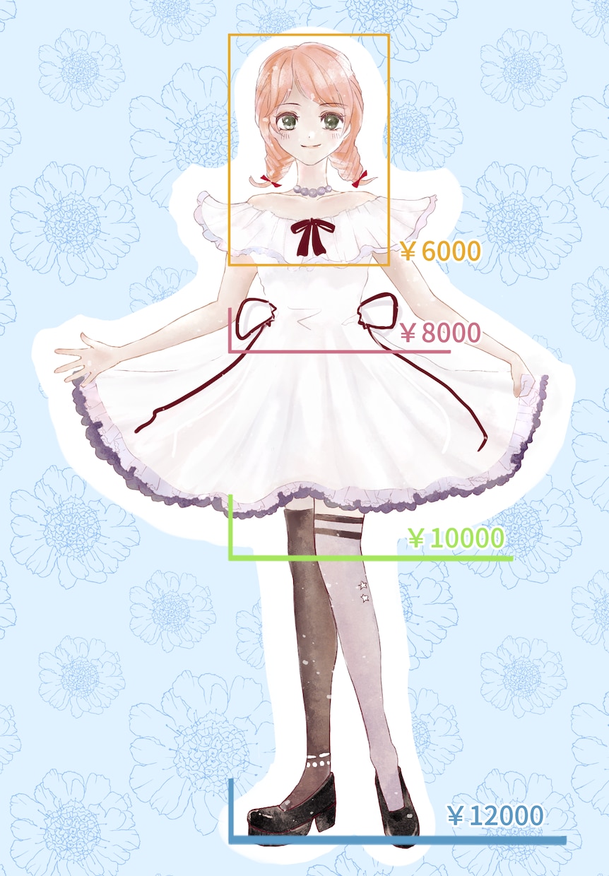 水彩風のイラスト作成します 修正無制限でイラスト作成します！ イメージ2