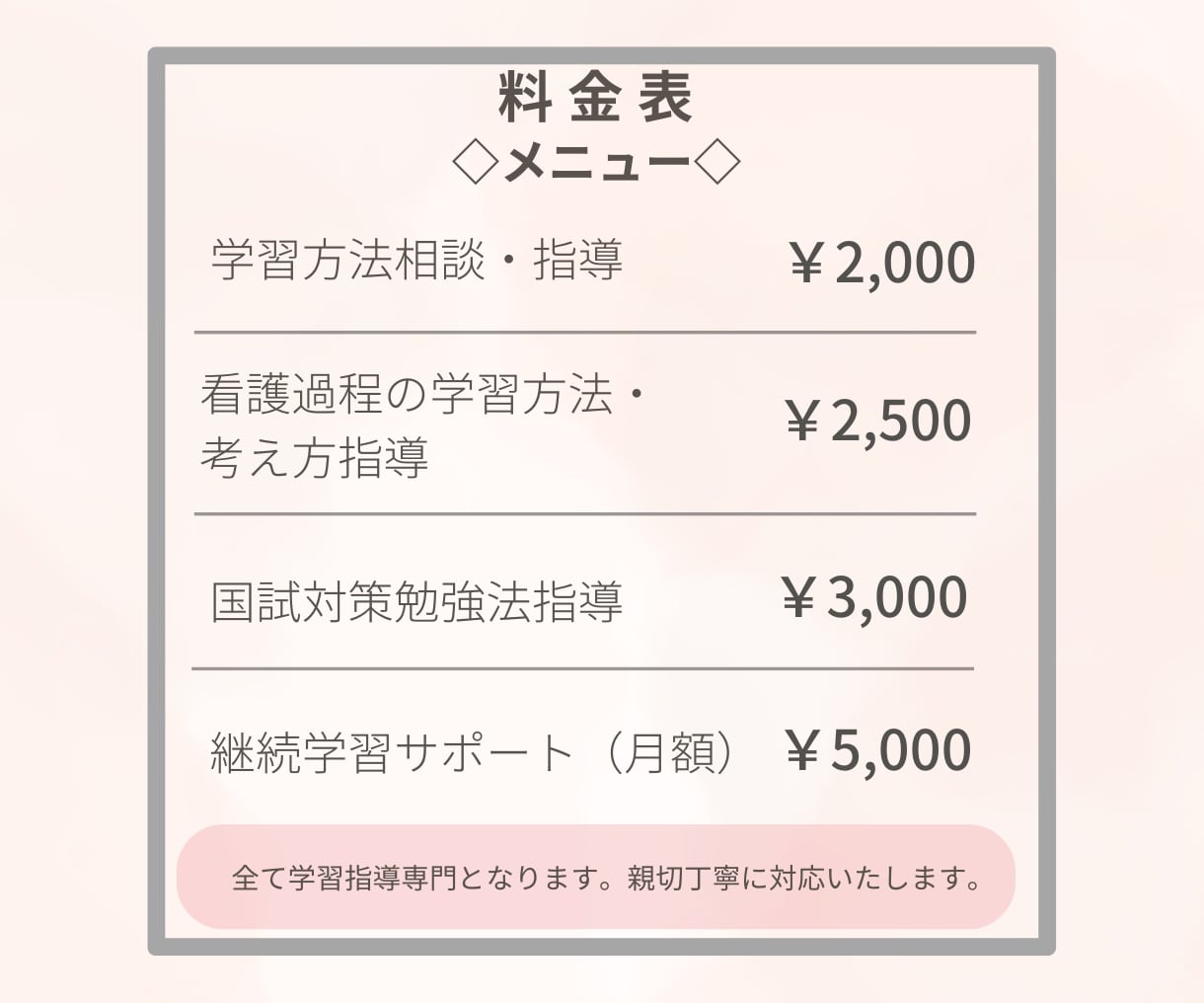 看護学生さん学習・お悩みサポートします 気になる方♪まずはご相談ください！ イメージ3