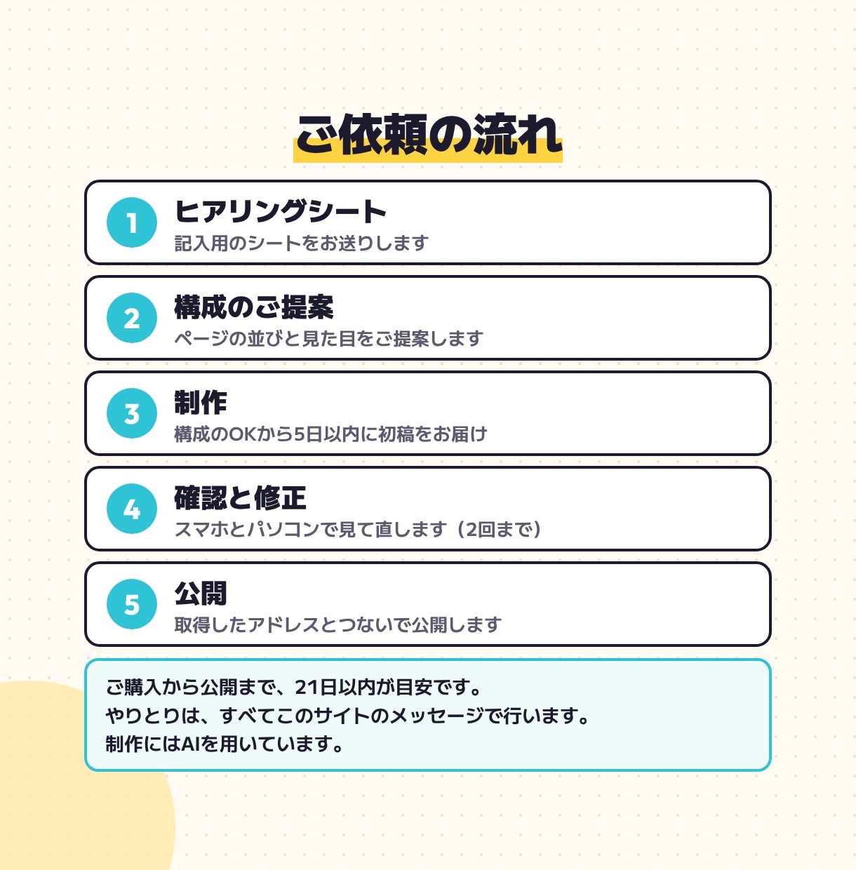 ページ独立型ホームページ・Webサイトを作ります トップ＋4ページ。メニューや料金をページごとに紹介 イメージ3