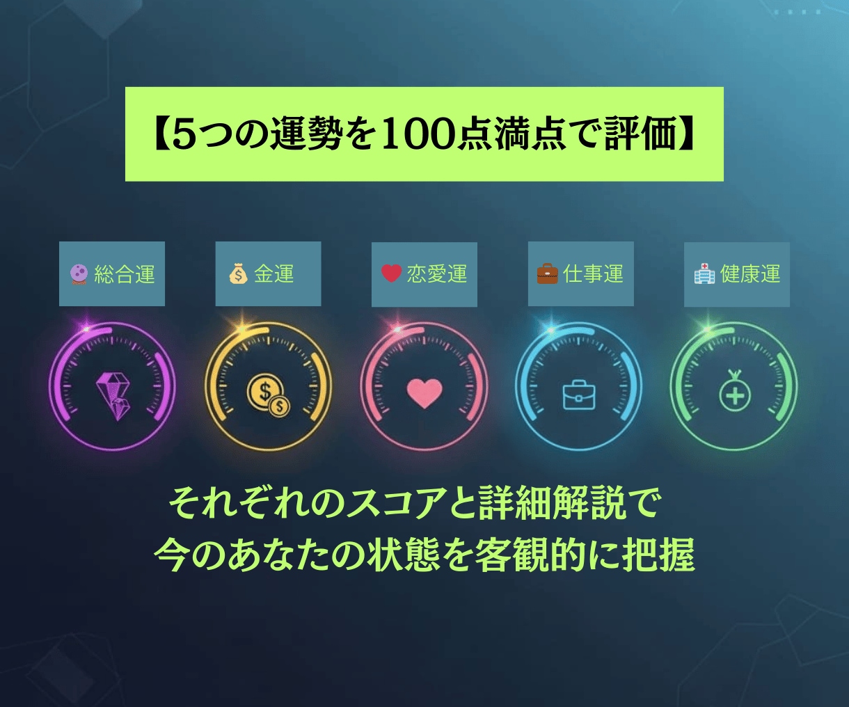 データで見える手相鑑定｜5運勢スコア化します 曖昧さゼロ。データ×直感で運勢を見える化！ イメージ3