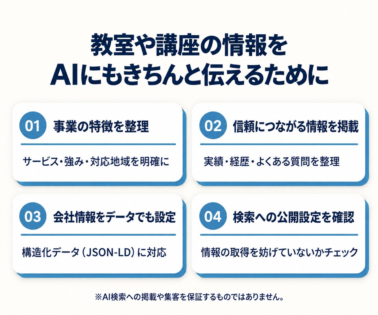 教室向け！AI検索を意識したHPを制作します 【AIO/LLMO】自社で更新できるホームページ制作 イメージ4