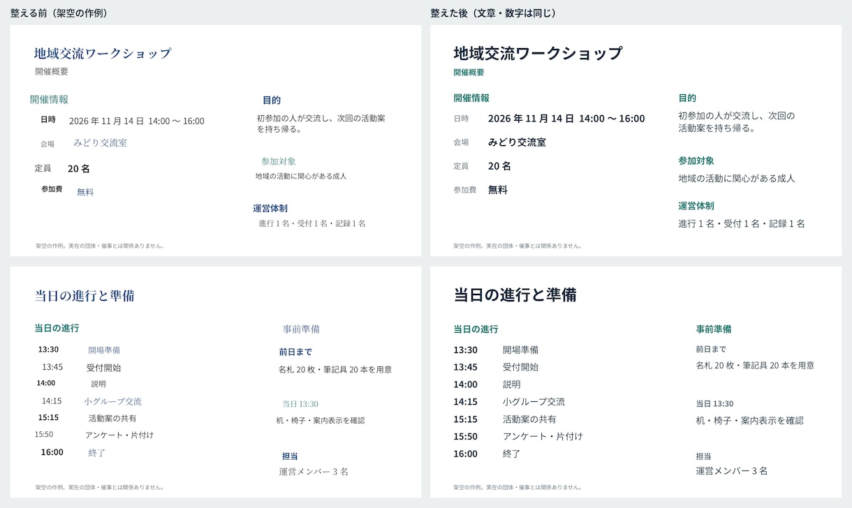 完成済みパワポ5枚の見た目を整えます 文字の書式、余白、配色、配置を調整します イメージ1
