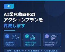 AI業務効率化のアクションプランを作成します IT×AI推進担当が90分で、あなたの業務専用の計画策定 イメージ1