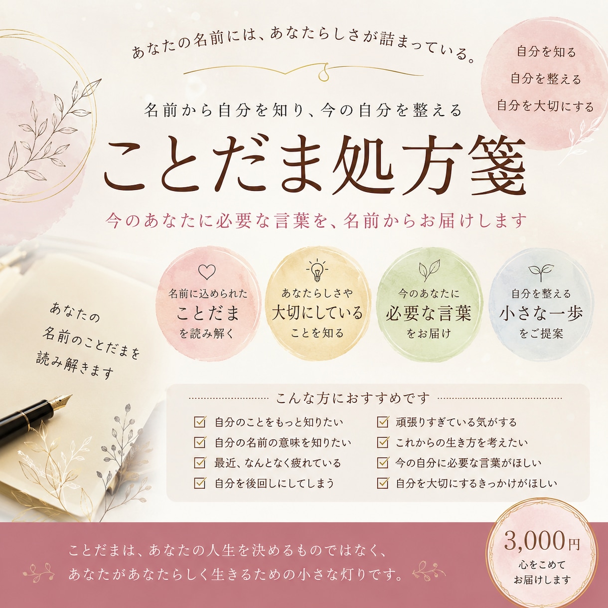 名前のことだま処方箋作成します 名前は生まれてからずっとあなたと一緒にある言葉。お守り。 イメージ1
