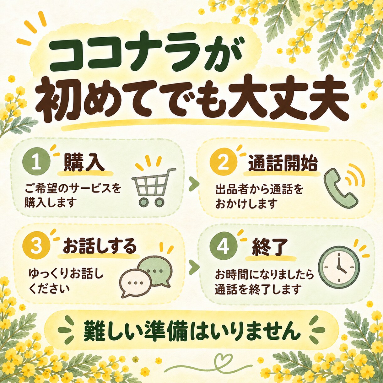 行き渋り・不登校ママパパのお話を5分から聞きます 働きながら行き渋りを支える3児母が寄り添います イメージ5