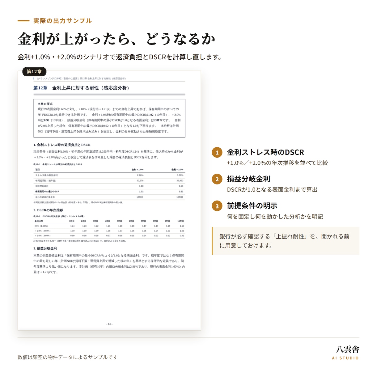 銀行提出用の不動産投資提案書を作成します 計算はそのままで、銀行に出せる形にします イメージ5