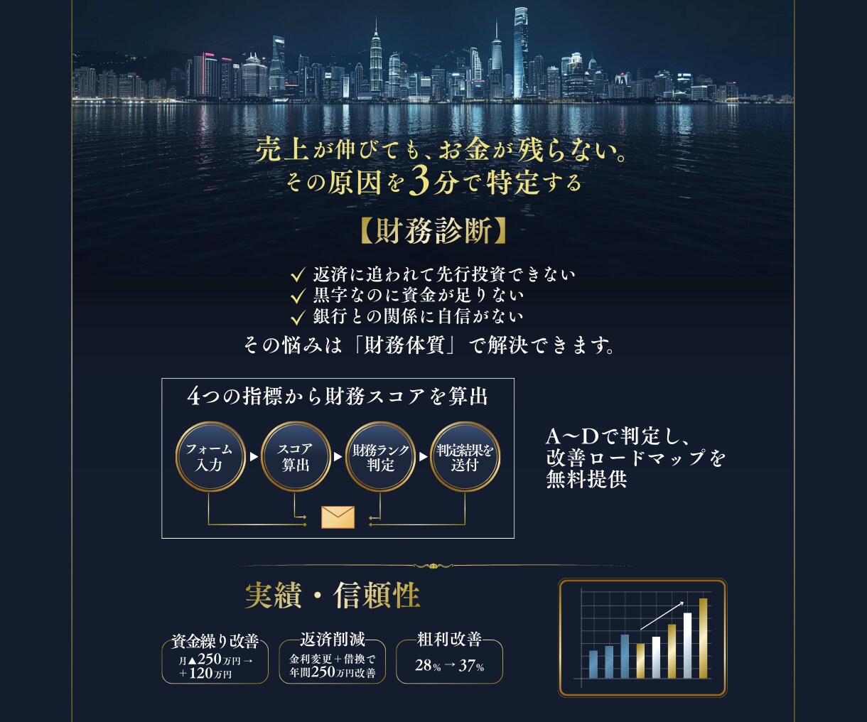財務改善のお手伝いをします お金の流れを「見える化」し、資金繰りの不安を解消！ イメージ1