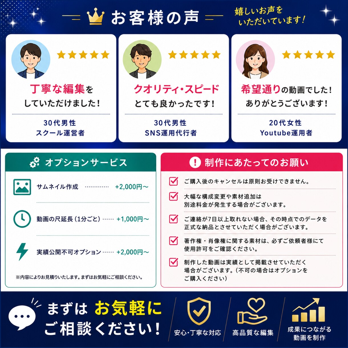 シンプルなSNSの縦型ショート動画編集を承ります 9月までのお試し価格【限定10名】 イメージ3