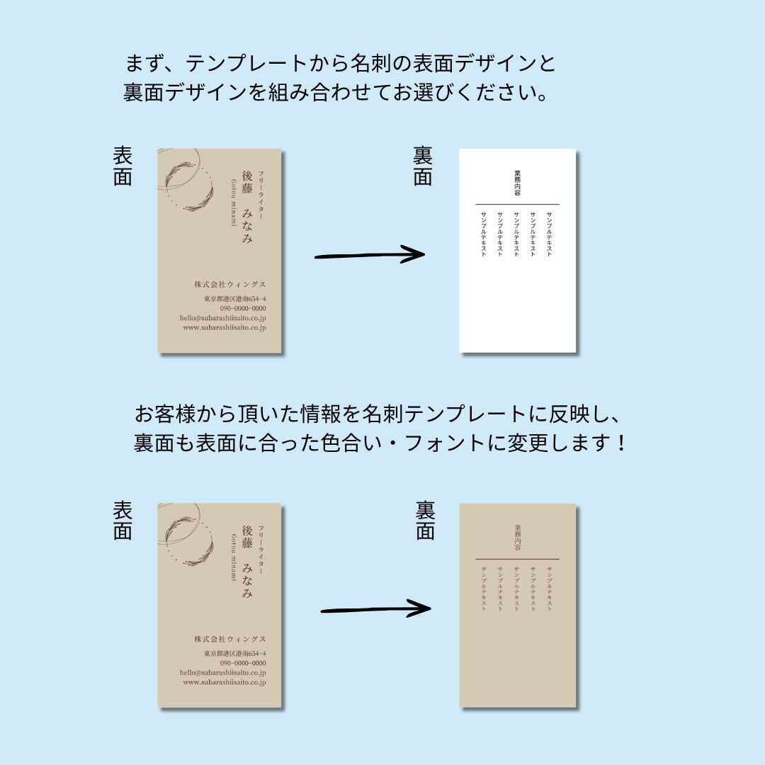 簡単注文！超シンプルで使いやすい名刺を作成します イメージがなくてもテンプレートを選ぶだけ！ イメージ2