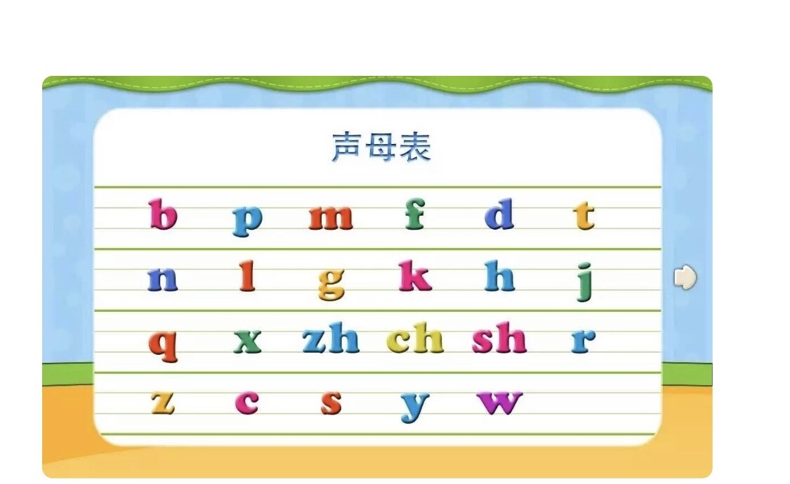 小さいお子さんでも大人でも向け中国語を教えます 中国語初心者向け、小さいお子さん向け、語学に興味ある方向け イメージ2