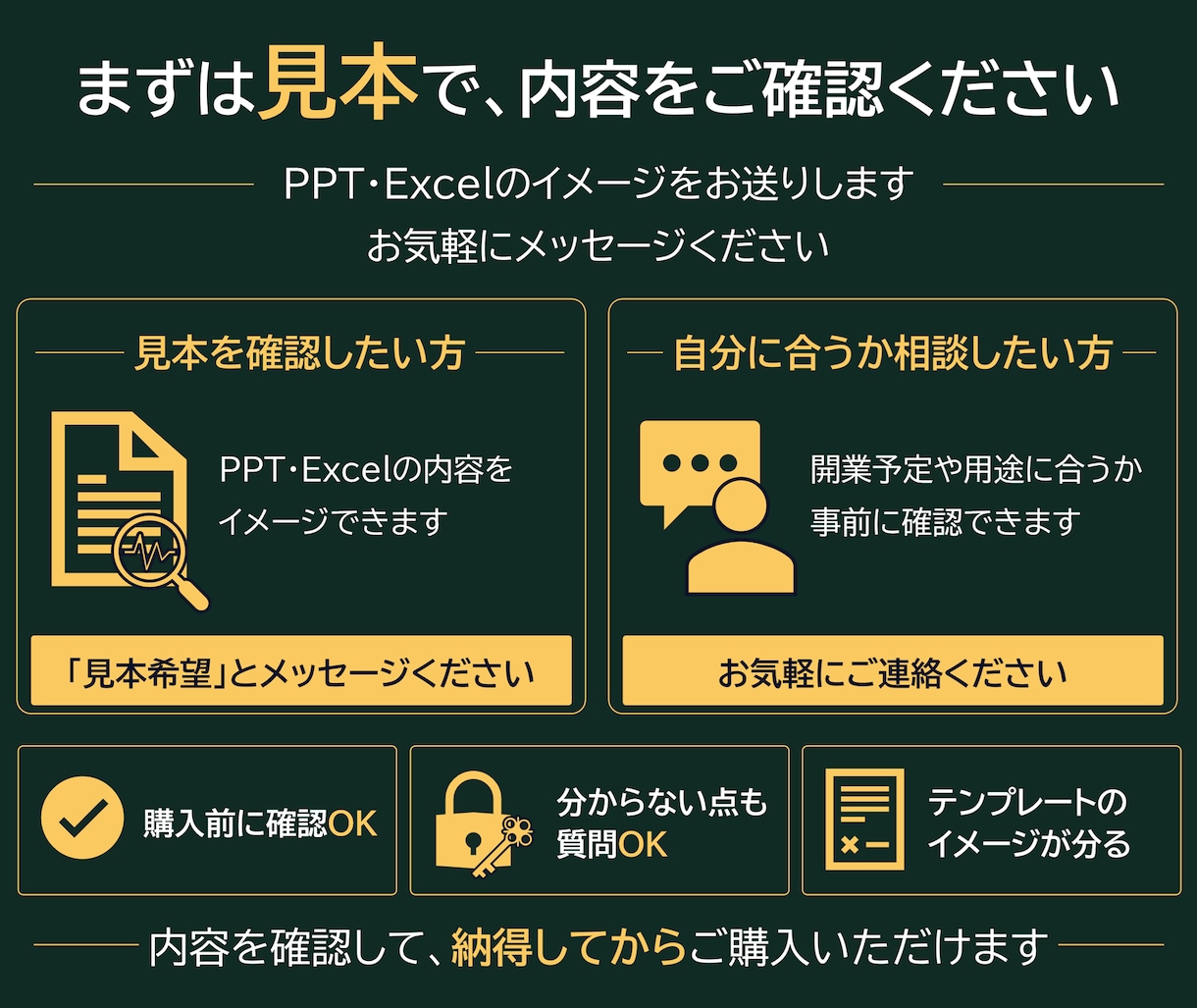 障害者グループホームの事業計画テンプレを販売します 構成済みPPT約50枚＋報酬算定式入り3年収支・資金計画 イメージ10