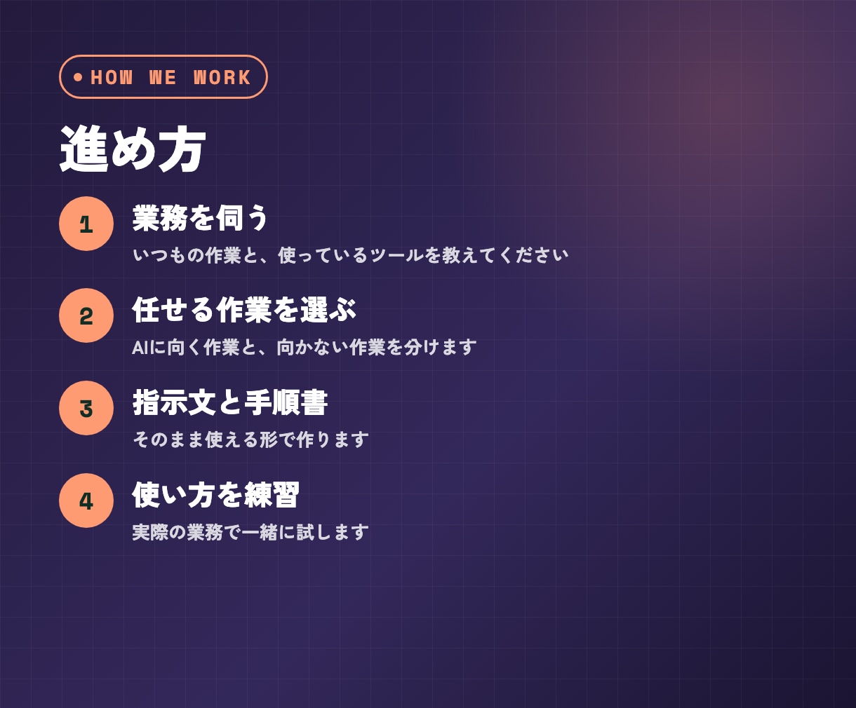 生成AIの使い方を1対1でお教えします ChatGPT・Claudeをお仕事で使う練習を60分で イメージ3