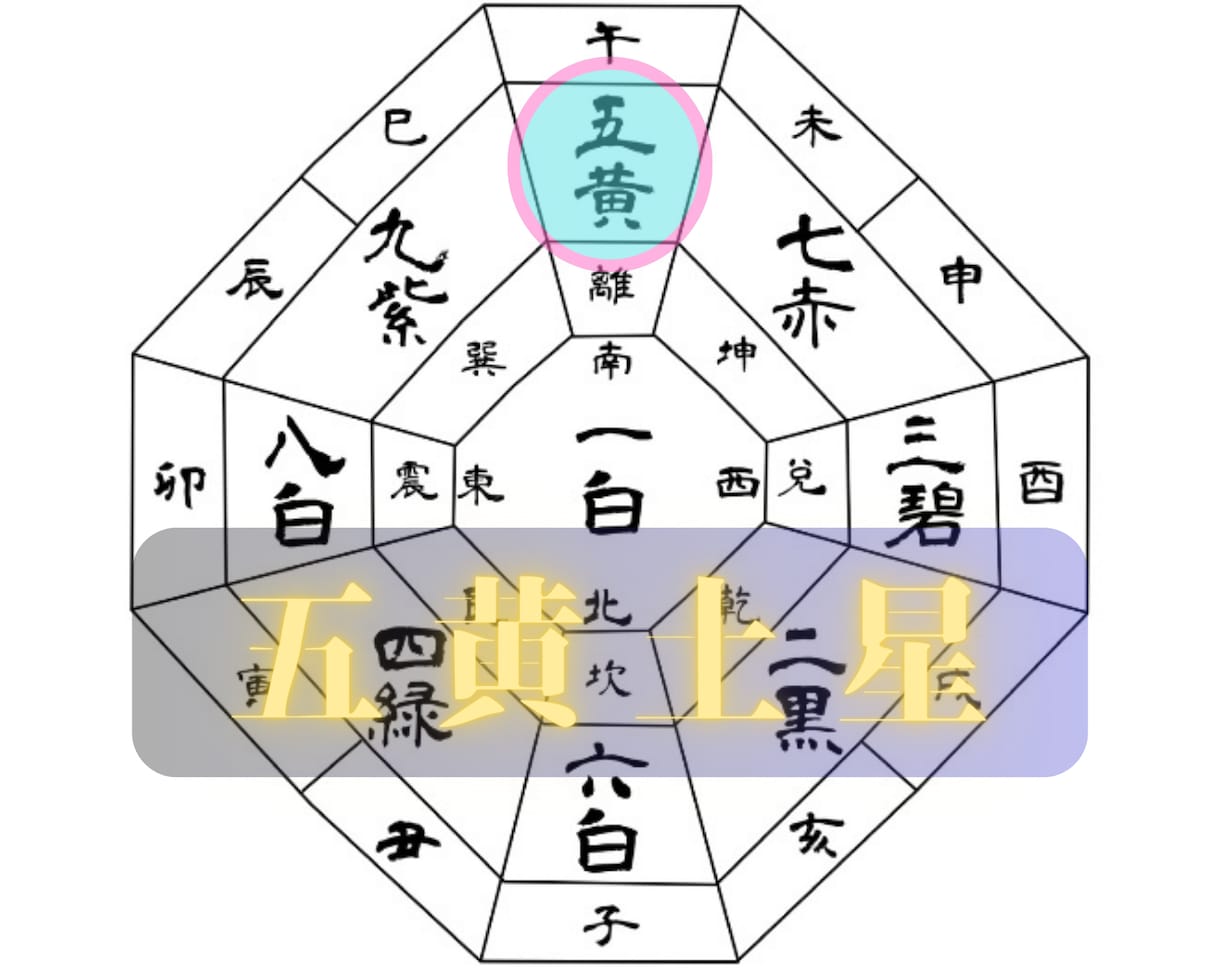 あの人の本音と相性を深掘りします 【恋愛占い✖️相性】脈あり度と相手の本音を深掘り★ イメージ7