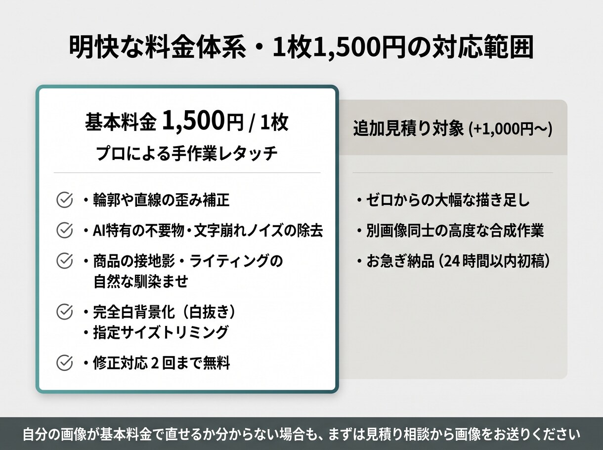 AI生成の広告・EC画像を手作業で自然に仕上げます プロンプトでは直らない歪みや違和感を広告・EC用にプロ修正 イメージ7