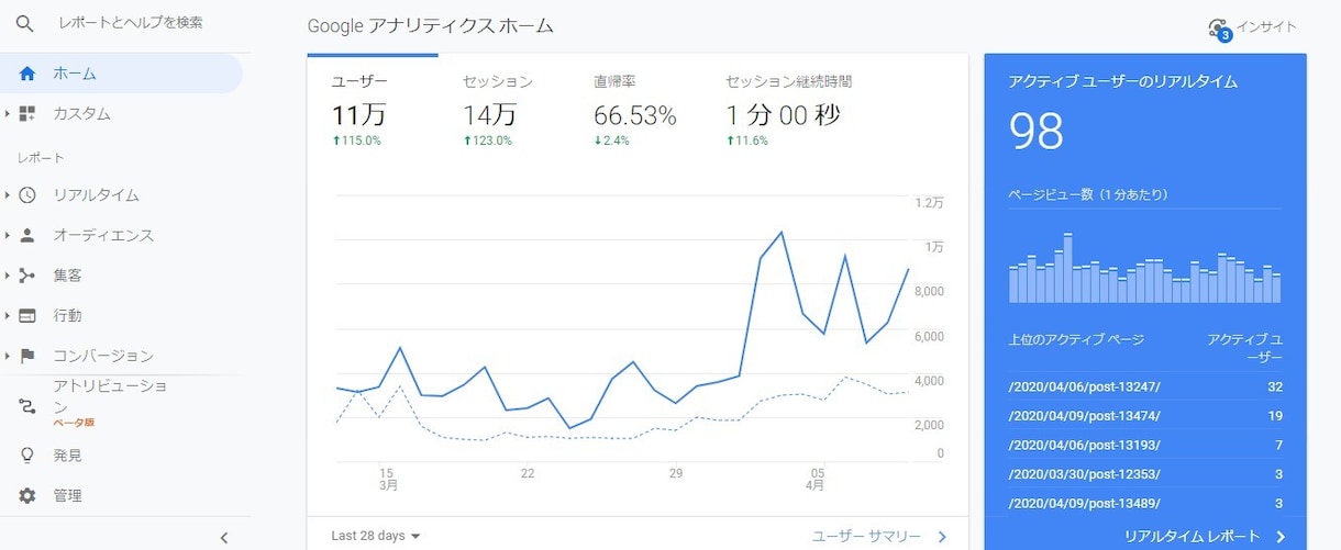 動画まとめサイトで稼げてますか？稼ぎ方教えます 副業・お小遣いUPに。独自の運営ノウハウ イメージ2