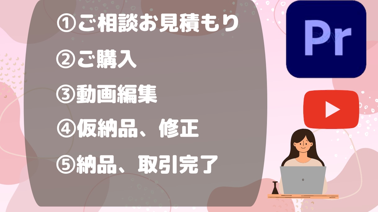 最安値3000円！丁寧に動画編集いたします 修正3回無料！面倒な編集は外注で動画撮影に集中できます！ イメージ2